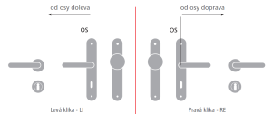 Ajtószerelvények MP BA - Luxor - B (F1 - SILVER ELOX)