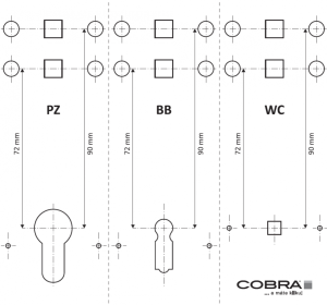 Ajtószerelvények COBRA ELEGANT (OFS - szálcsiszolt bronz)