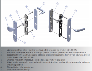 Biztonsági szerelvények ROSTEX BK RX 1-50 SOLID 3. osztály (ROSDAMENTES ACÉL MATÉK)