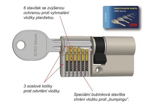 Biztonsági betét RICHTER EURO SECURE (MATTE NICKEL) - 100 mm felett