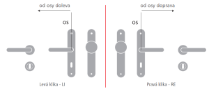 Ajtószerelvények MP Eliptica-HR 3098Q (NP - Nikkelgyöngy)