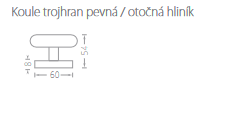 Golyó az ACT háromszög csavar rögzítéséhez (F9)