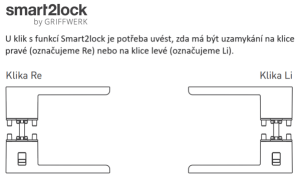 Ajtószerelvények MP GK - LUCIA PIATTA S - R - S2L (BS - fekete matt)