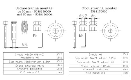 Kilincs ROSTEX OMEGA (fekete)