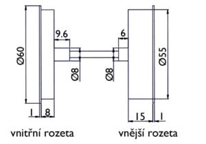 Biztonsági rozetta TWIN H 2011KSF HR DEF (E)