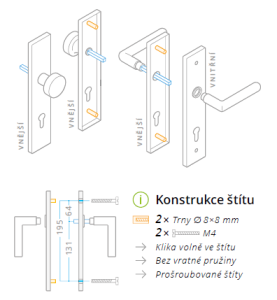 Ajtószerelvények ACT Dora HR ECO (ROZSDAMENTES ACÉL)